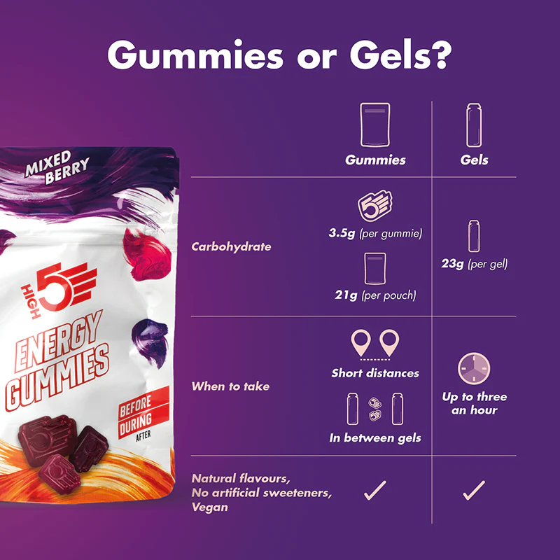 High 5 ENERGY GUMMIES 26 g