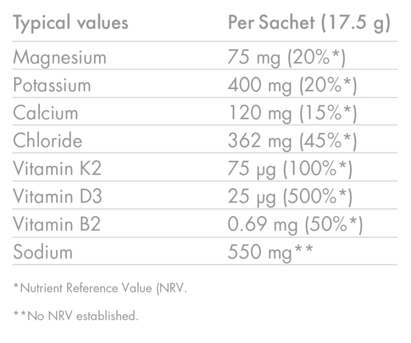 High 5 ZERO+ ULTRA ELECTROLYTE 18 g - PRÍCHUŤ: lesné plody & soľ